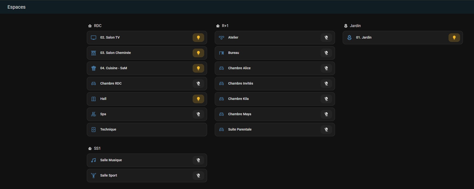 Maison Yonne - Home Assistant 1
