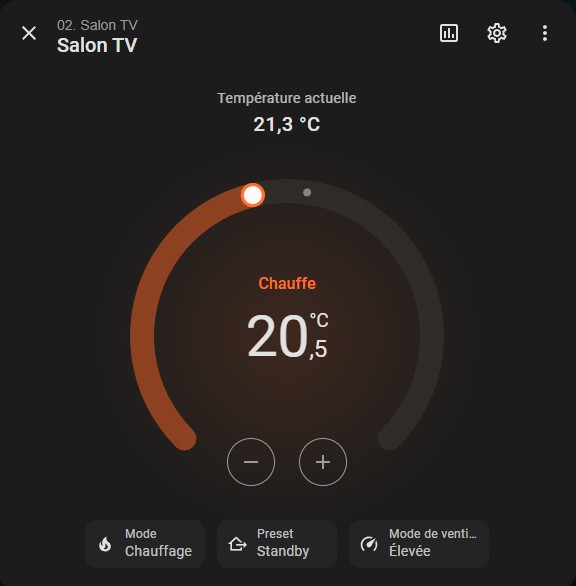 Maison Yonne - Home Assistant 3